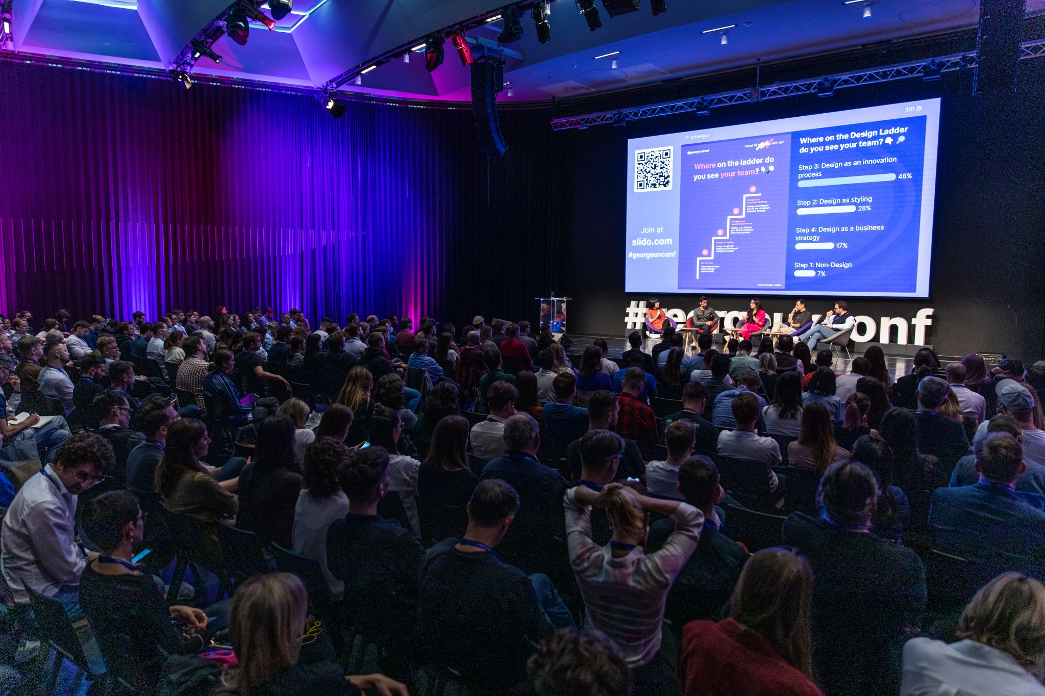 George UX Conference